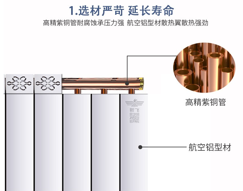 铜铝复合香蕉小视频的内结构与采暖有怎样的关系呢？