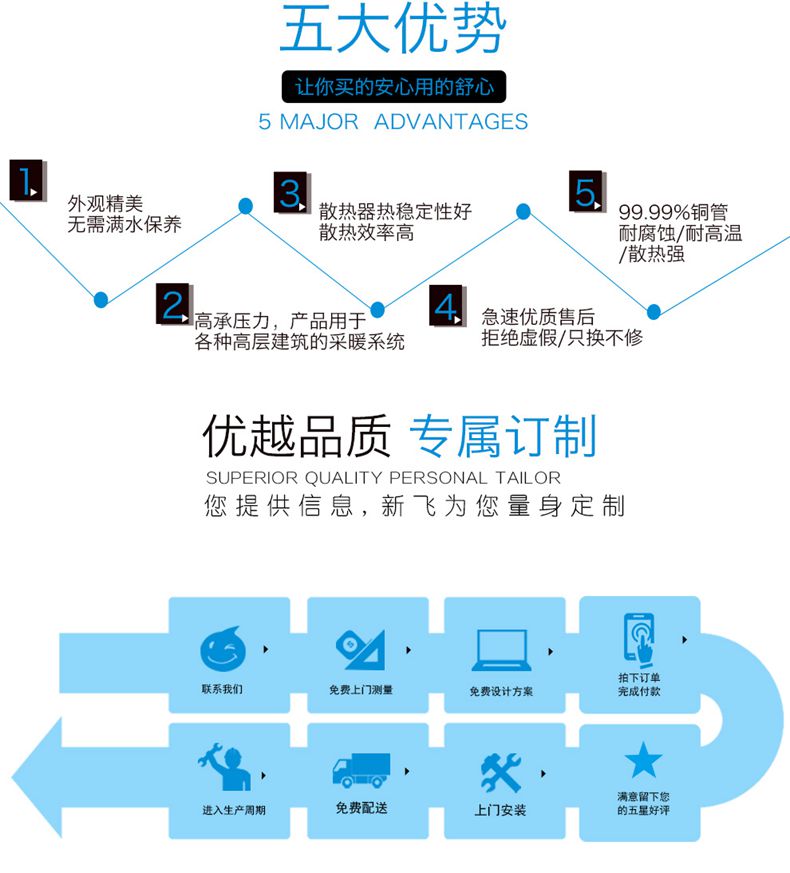 香蕉小视频优势