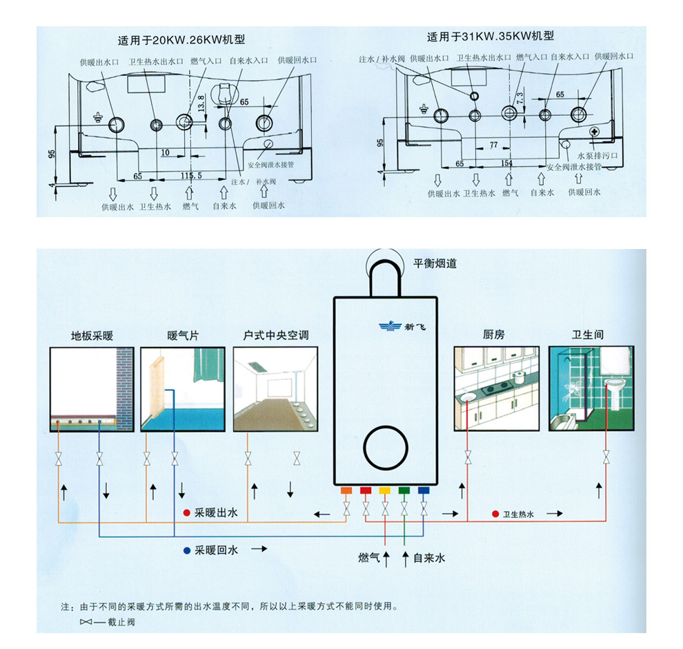 香蕉视频911在线观看变频壁挂炉线路图