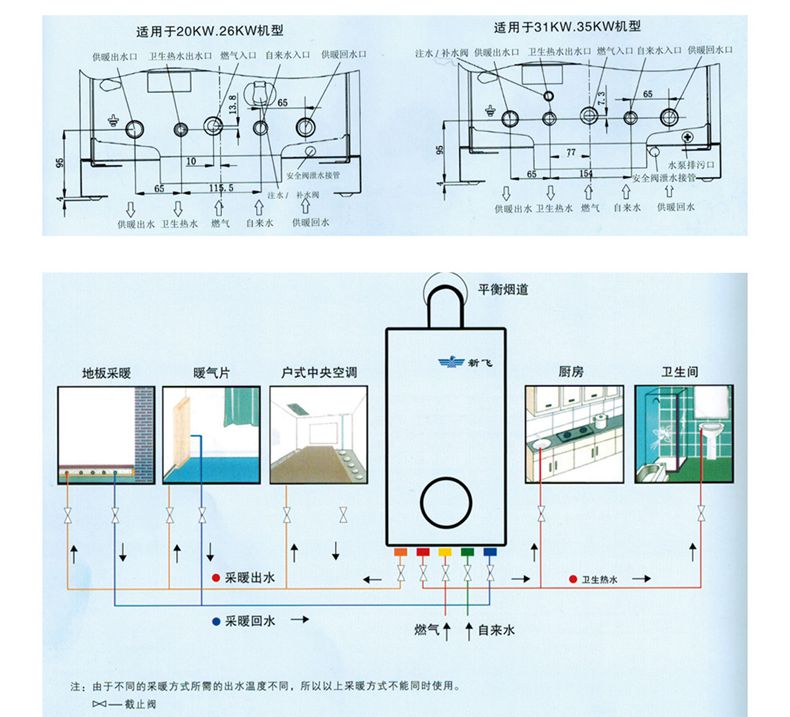 香蕉视频911在线观看优雅壁挂炉线路图